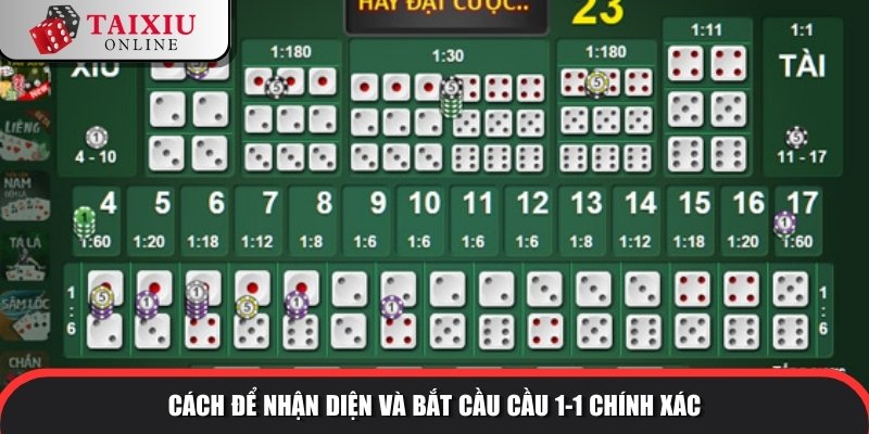 cach bat cau tai xiu online 2 971 Cách để nhận diện và bắt cầu cầu 1-1 chính xác