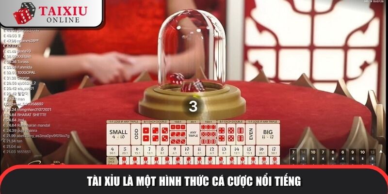 Tài xỉu là một hình thức cá cược nổi tiếng